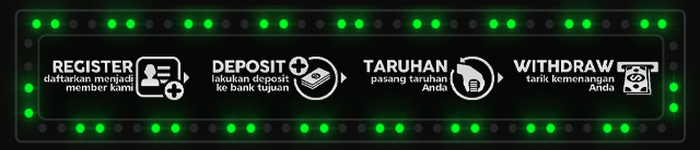 BATU88 Jackpot